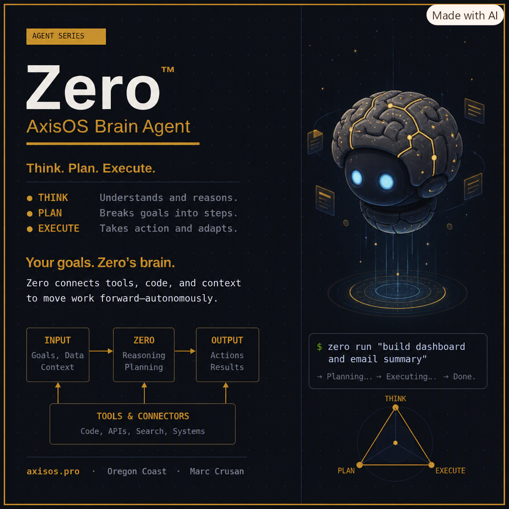 Agent Zero Dossier Card